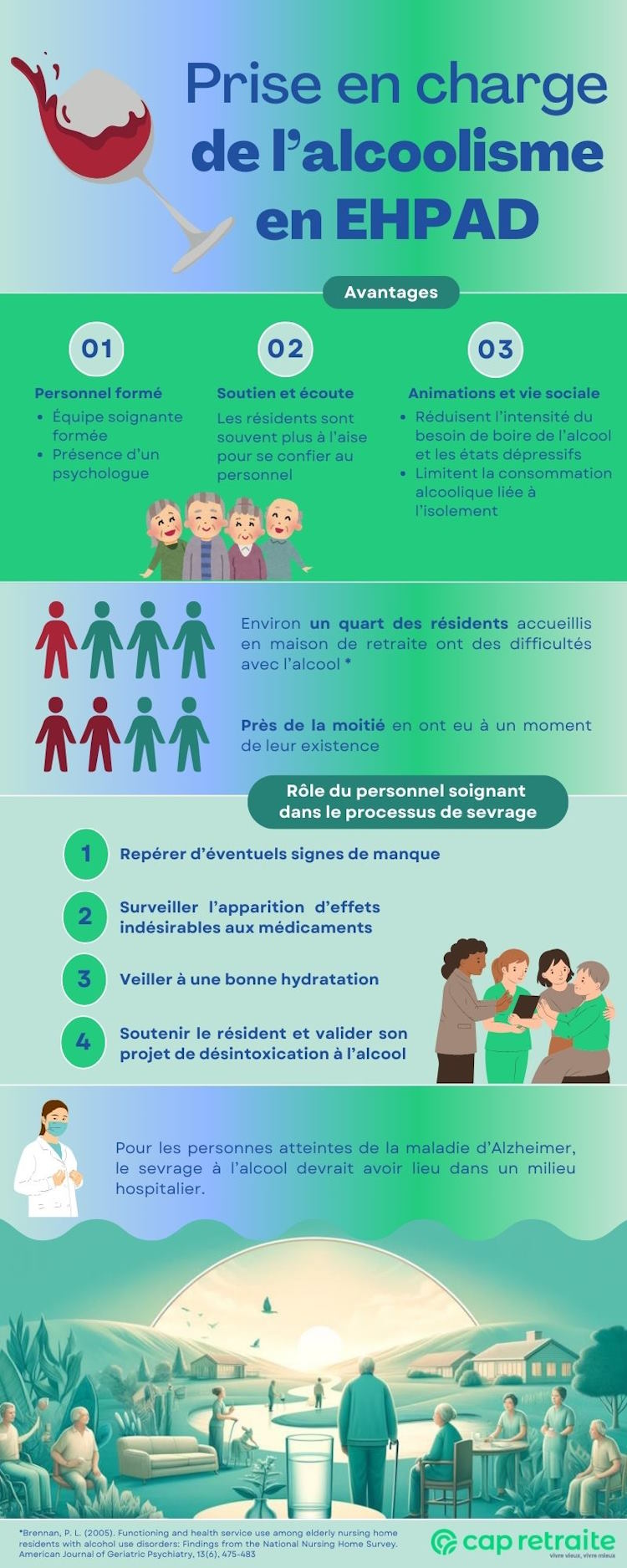 Infographie présentant les avantages de la prise en charge de l'alcoolisme en maison de retraite