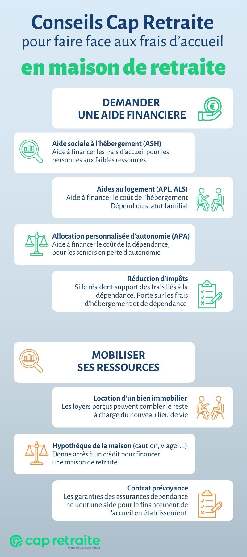 Infographie présentant des conseils pour financer l'accueil en maison de retraite