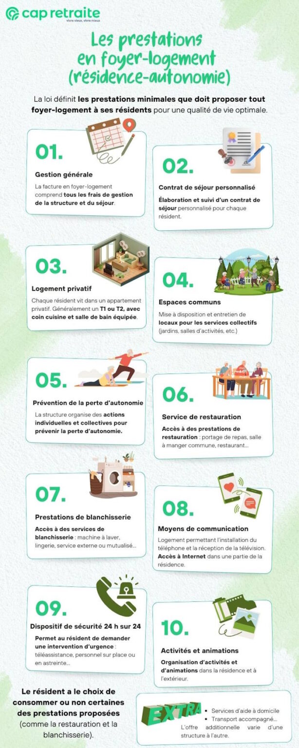 Le foyer logement senior : tarif 2026, définitions, prestations