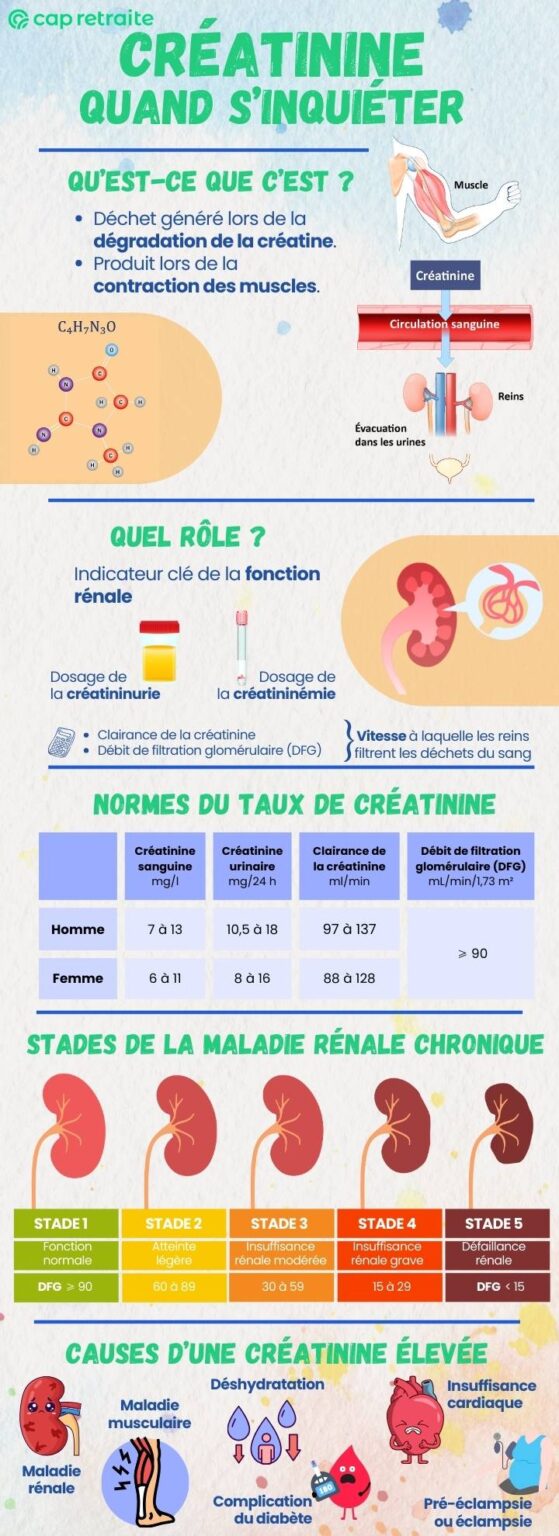 5 Indicateurs De Touche Flottants BESPORTBLE – Mousse, 2x1,5 Cm, Haute Visibilité, Faciles à Poser Et Retirer