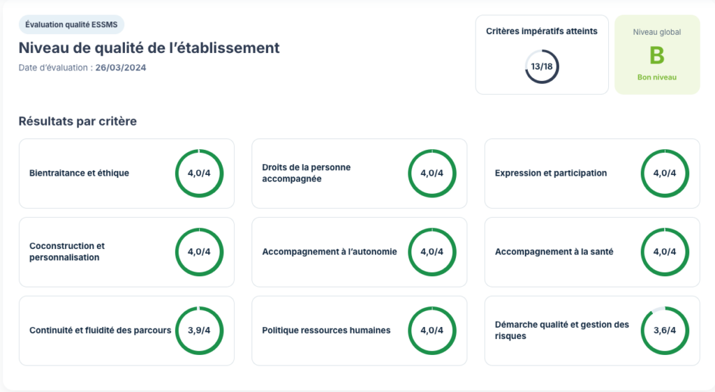 évaluation ESSMS disponible sur les fiches d'établissements